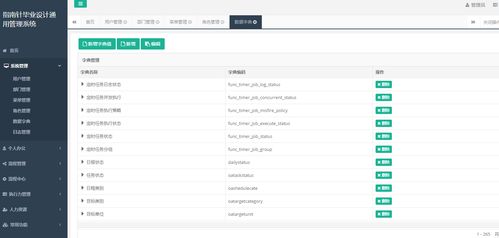 基于springboot實(shí)現(xiàn)oa辦公管理系統(tǒng)