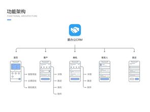 個(gè)人設(shè)計(jì)作品集 2018
