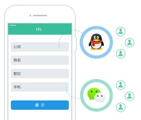 微信scrm系統(tǒng) 讓銷售快人一步